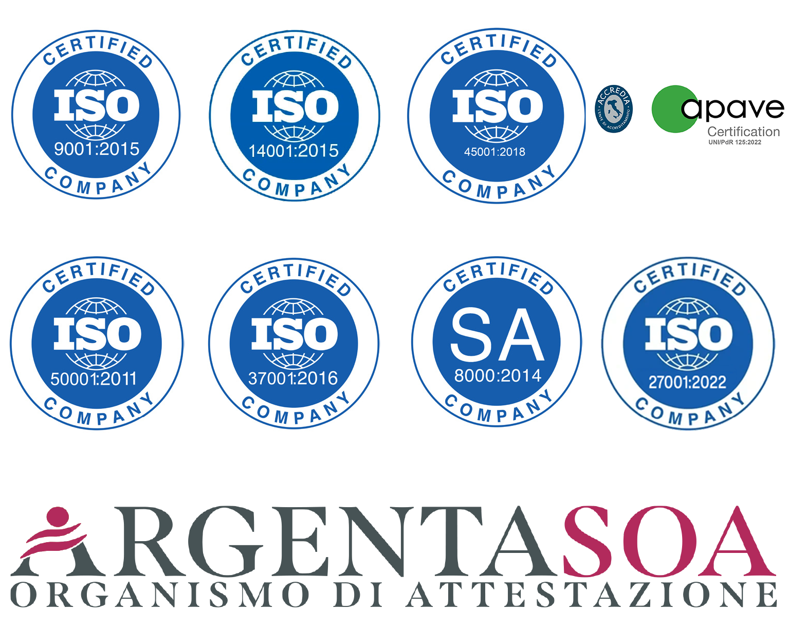 Certificazione - footer Bio System Company